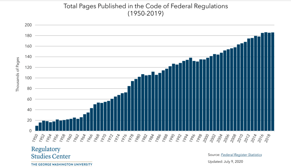 The Force of&nbsp;Law