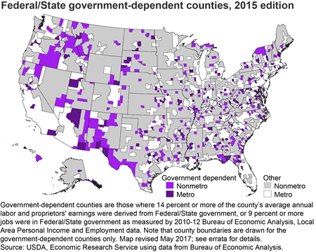 Economic Drivers and Housing Shortages