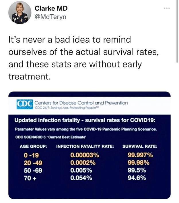 You Need to Check the Experts’&nbsp;Math
