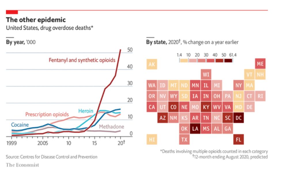 Congress Protected Me and Took Away My Asthma&nbsp;Meds